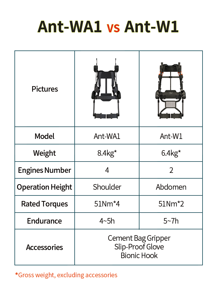P9-性能對比 拷貝.png