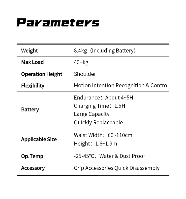 P11-性能參數(shù) 拷貝.png